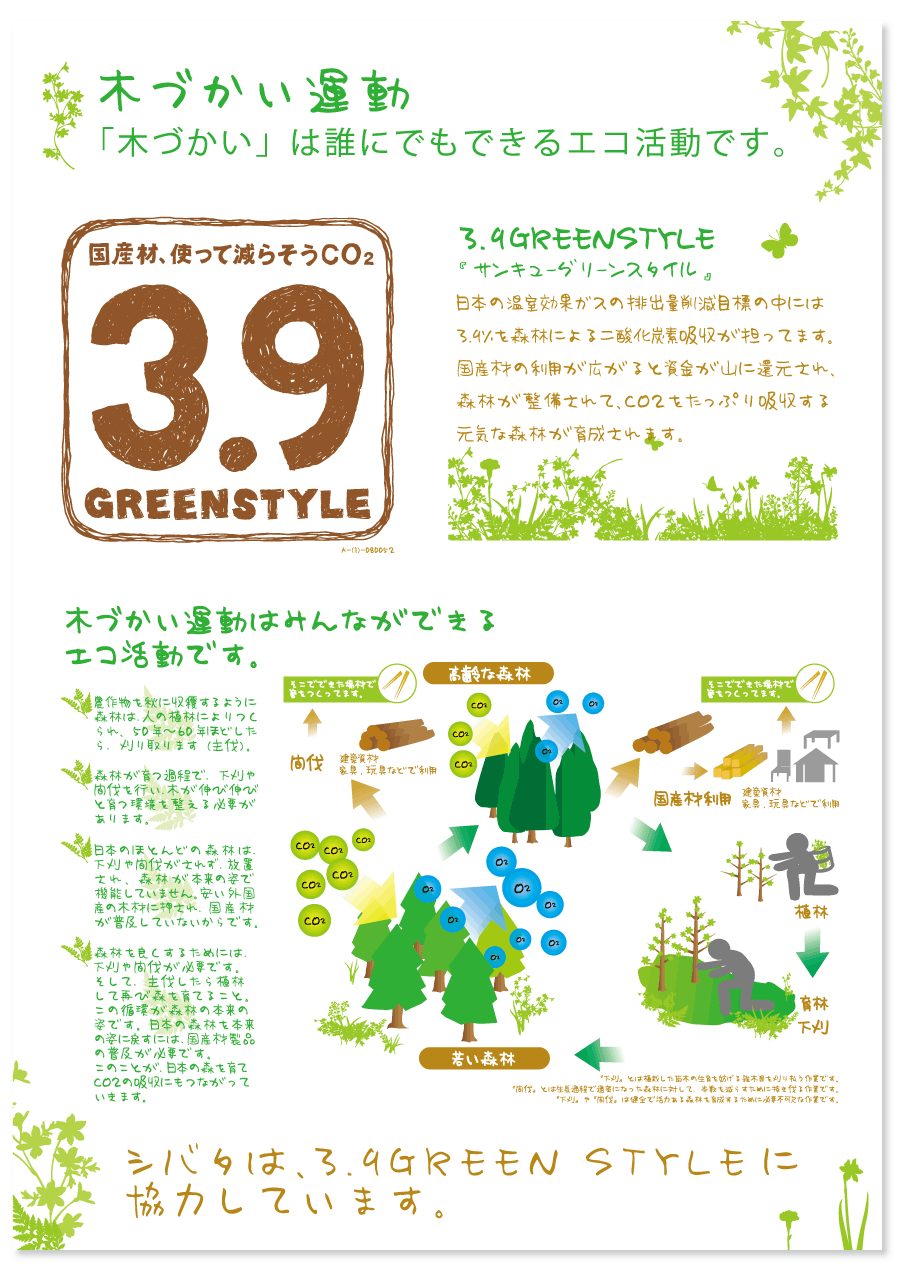 木づかい運動「木づかい」は誰にでもできるエコ活動です